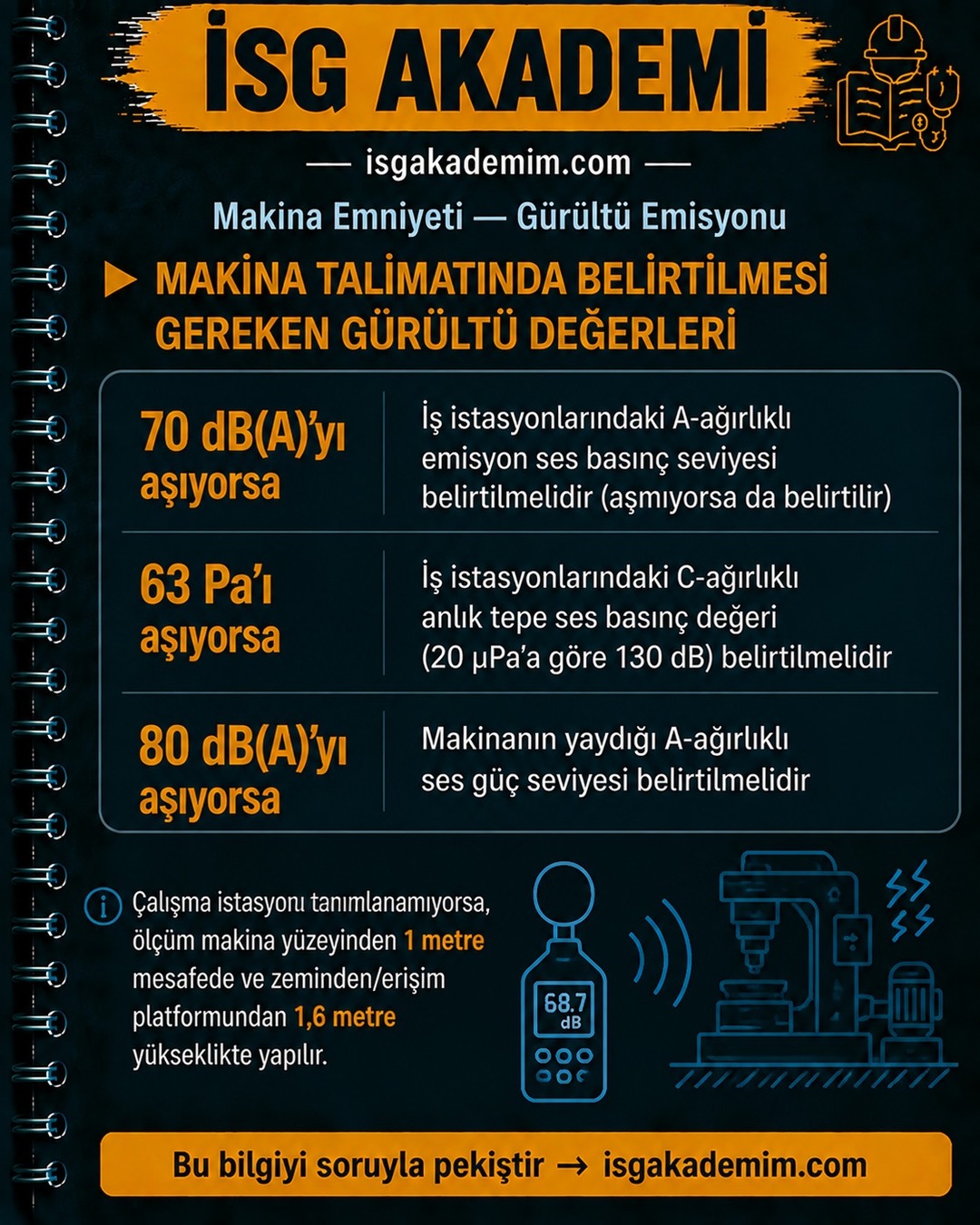 MAKİNA TALİMATINDA BELİRTİLMESİ GEREKEN GÜRÜLTÜ DEĞERLERİ