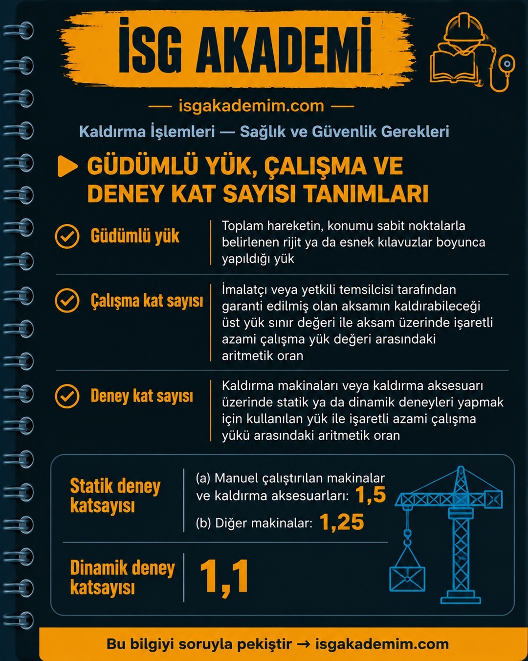 GÜDÜMLÜ YÜK, ÇALIŞMA VE DENEY KAT SAYISI TANIMLARI