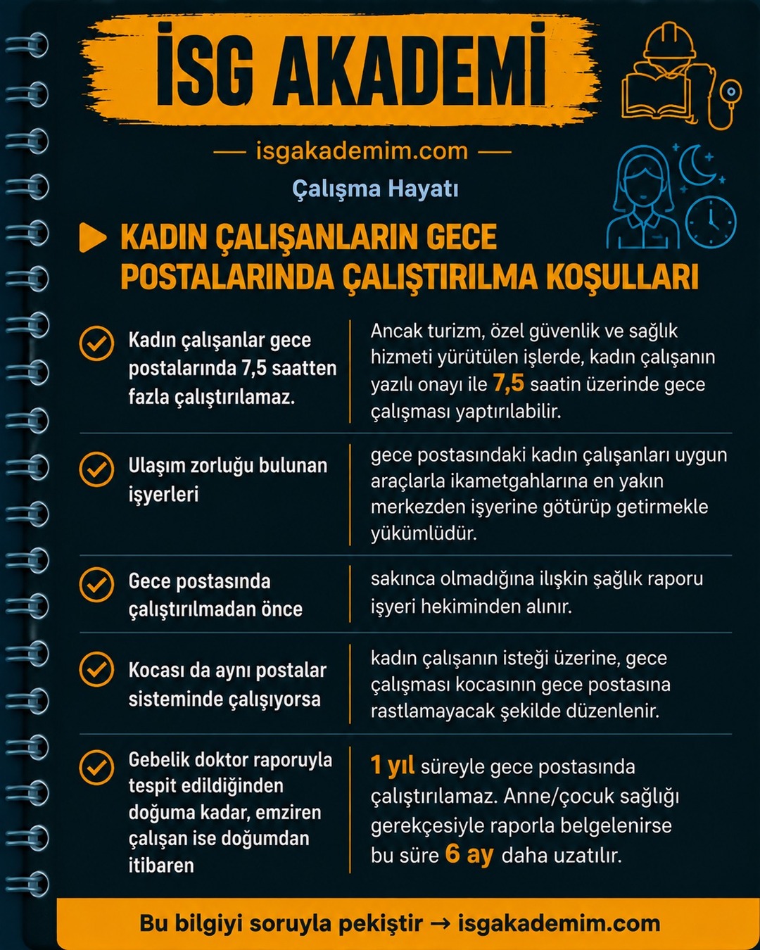 KADIN ÇALIŞANLARIN GECE POSTALARINDA ÇALIŞTIRILMA KOŞULLARI