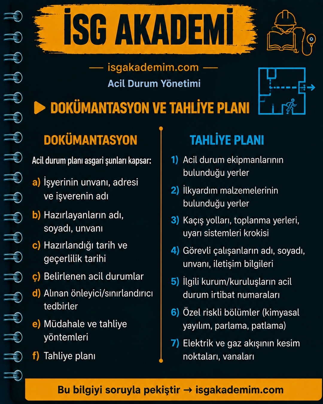 DOKÜMANTASYON VE TAHLİYE PLANI