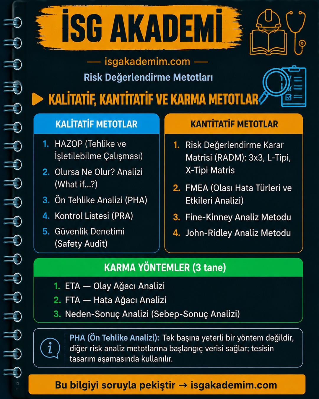 KALİTATİF, KANTİTATİF VE KARMA METOTLAR