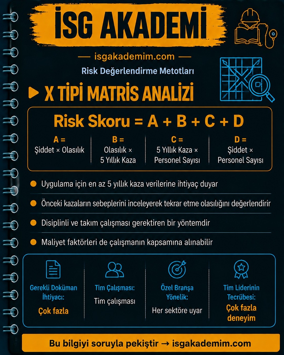X TİPİ MATRİS ANALİZİ