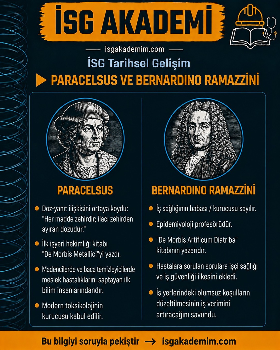 PARACELSUS VE BERNARDINO RAMAZZİNİ