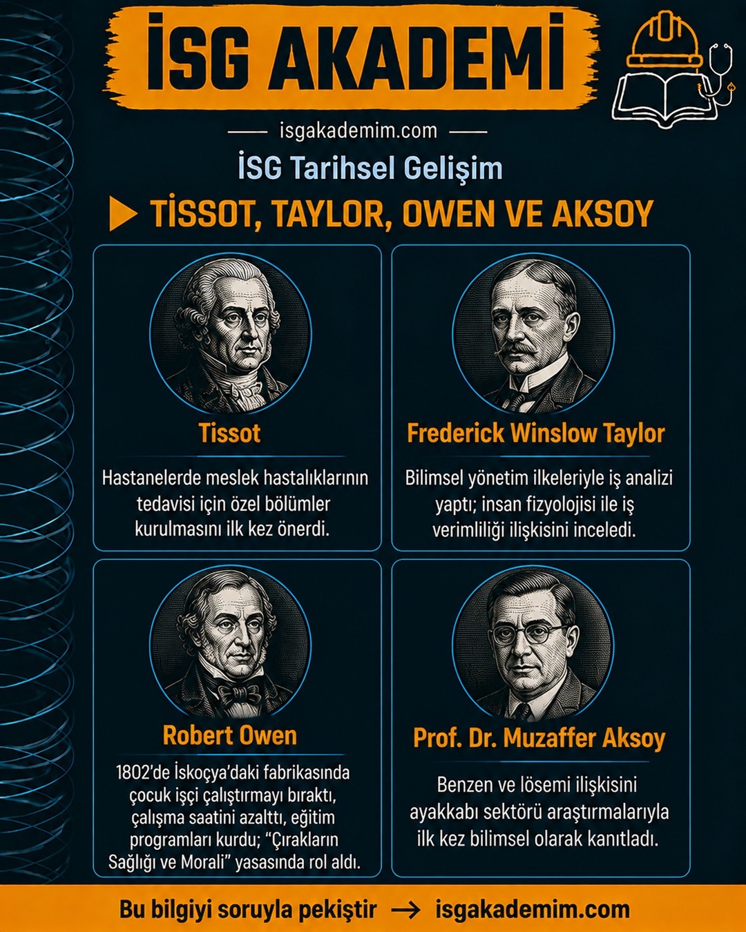 TİSSOT, TAYLOR, OWEN VE AKSOY
