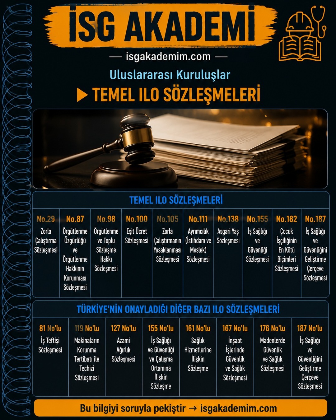 TEMEL ILO SÖZLEŞMELERİ