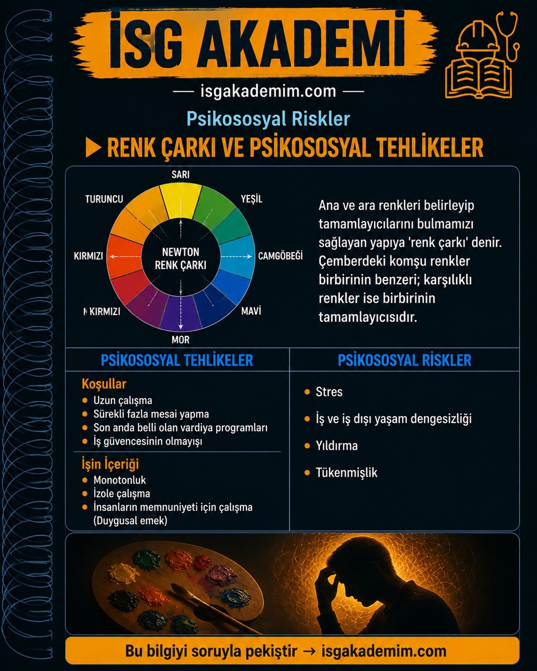 RENK ÇARKI VE PSİKOSOSYAL TEHLİKELER