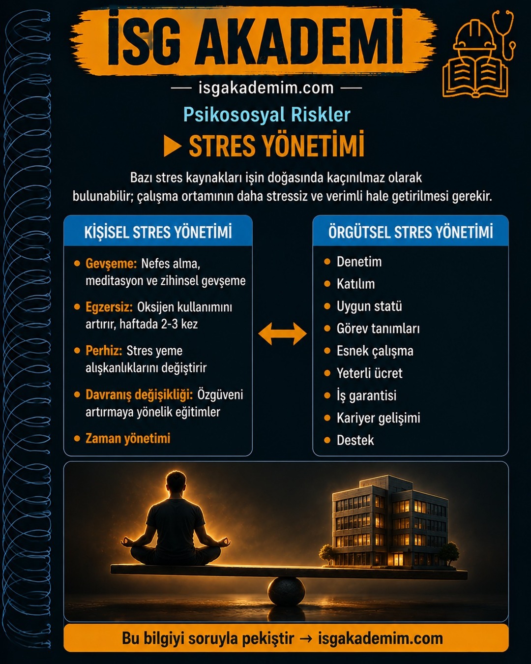 STRES YÖNETİMİ