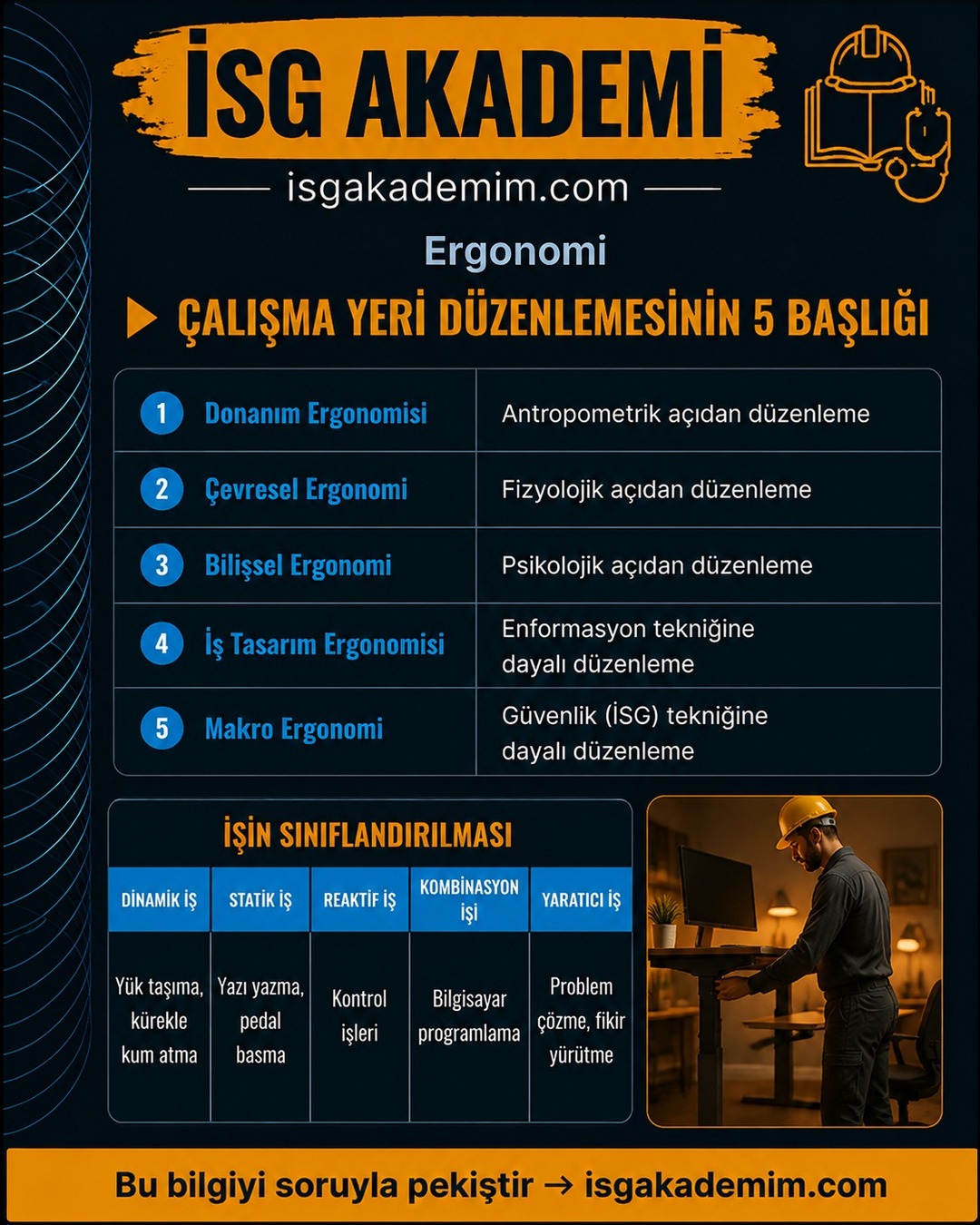 ÇALIŞMA YERİ DÜZENLEMESİNİN 5 BAŞLIĞI