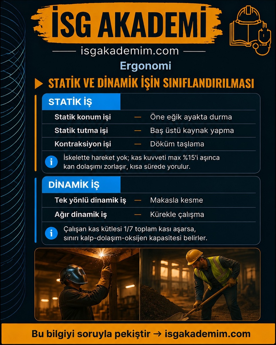 STATİK VE DİNAMİK İŞİN SINIFLANDIRILMASI