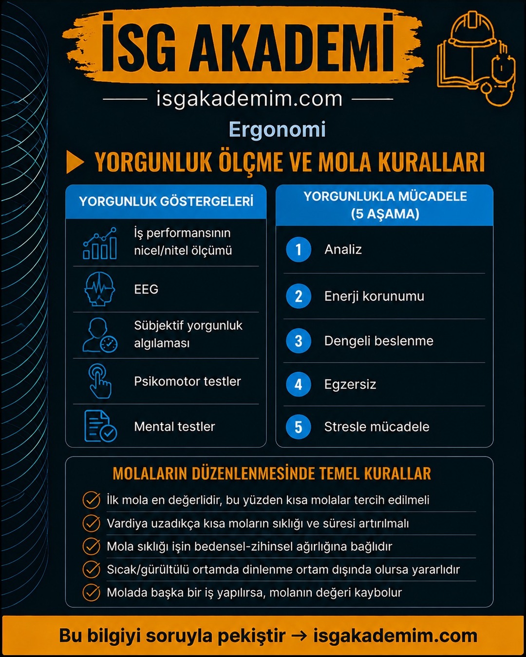 YORGUNLUK ÖLÇME VE MOLA KURALLARI