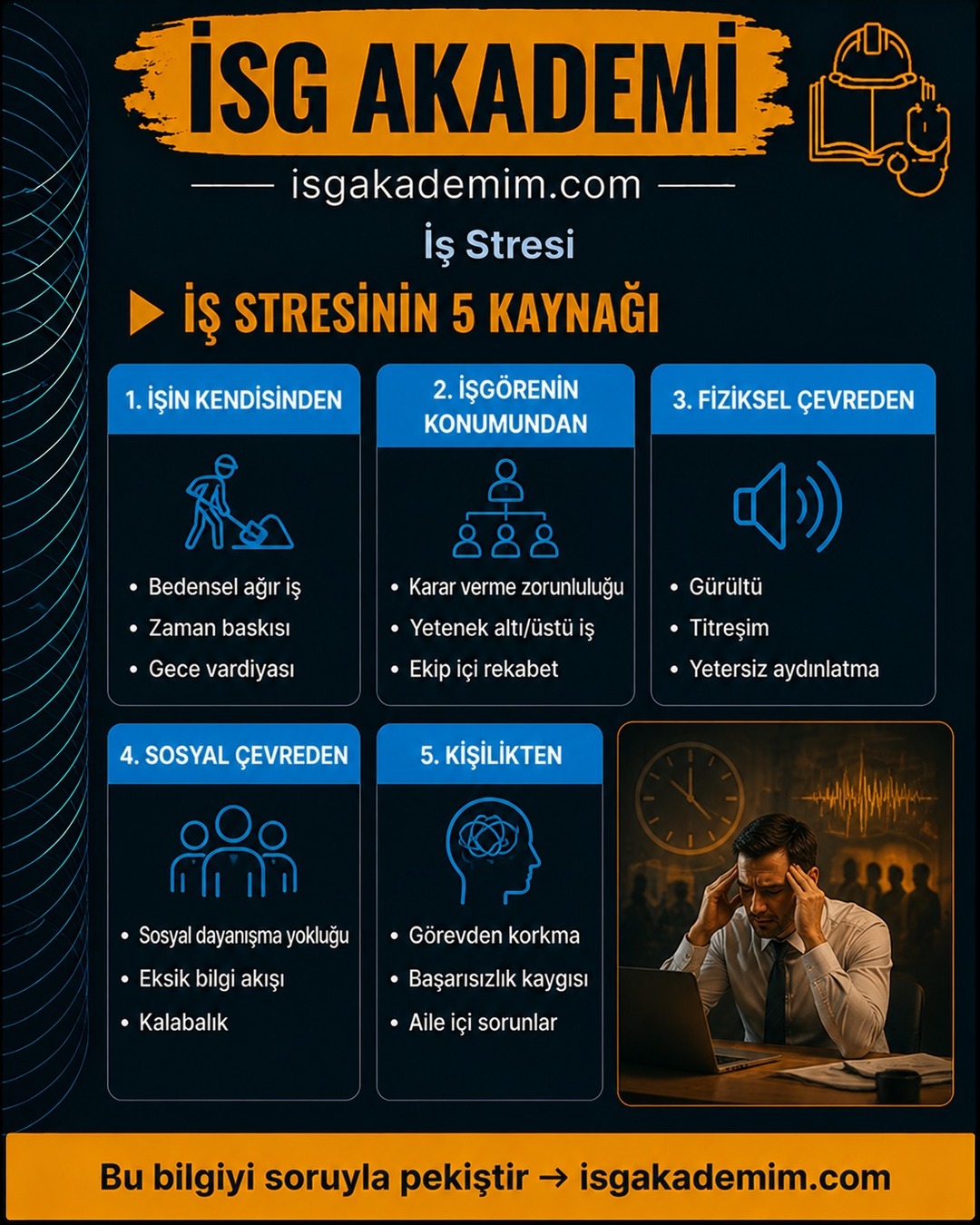 İŞ STRESİNİN 5 KAYNAĞI