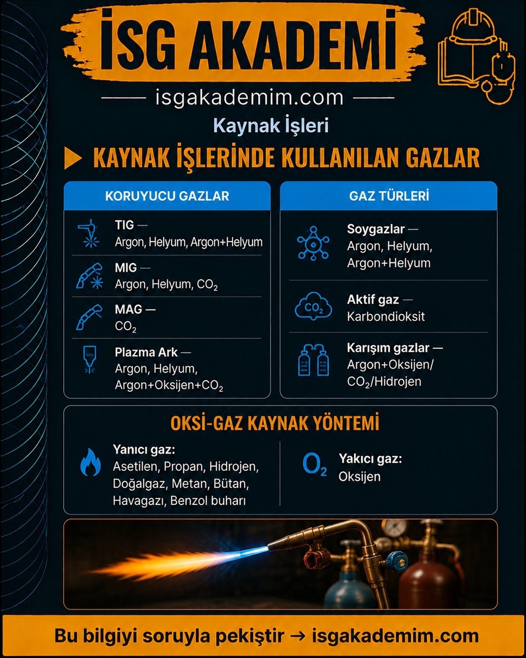 KAYNAK İŞLERİNDE KULLANILAN GAZLAR