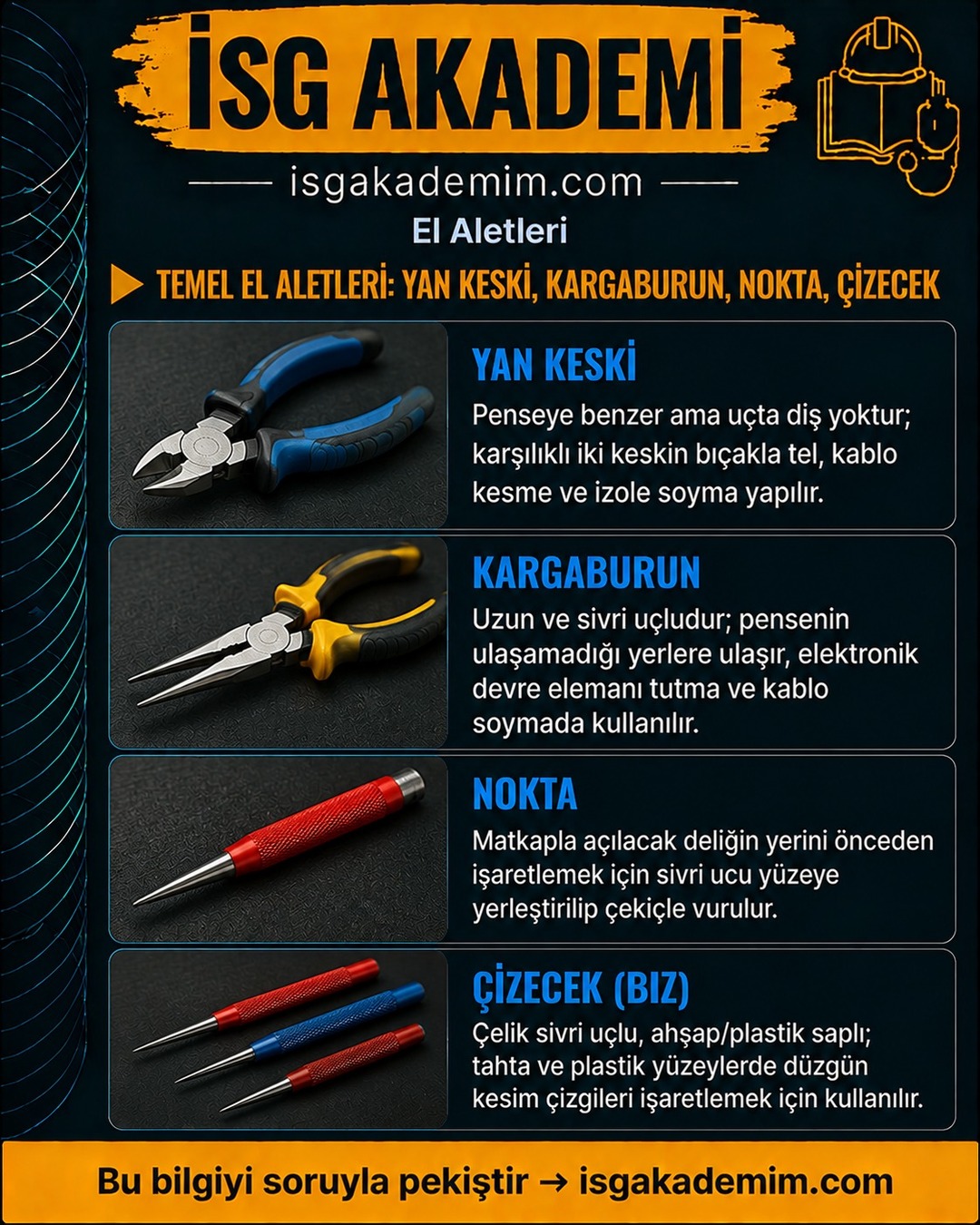 TEMEL EL ALETLERİ: YAN KESKİ, KARGABURUN, NOKTA, ÇİZECEK