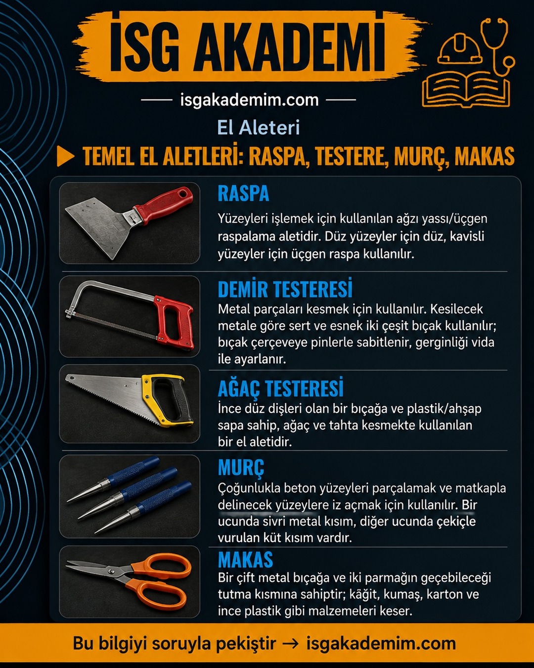 TEMEL EL ALETLERİ: RASPA, TESTERE, MURÇ, MAKAS