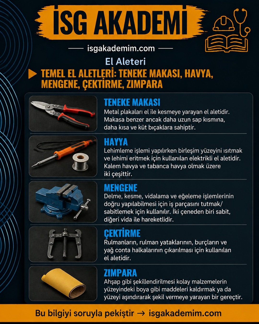 TEMEL EL ALETLERİ: TENEKE MAKASI, HAVYA, MENGENE, ÇEKTİRME, ZIMPARA