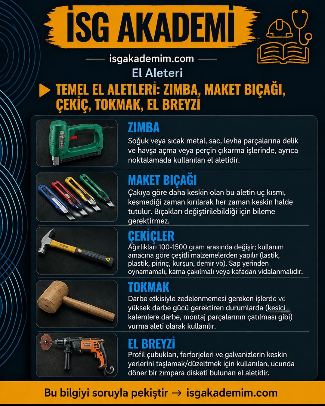 TEMEL EL ALETLERİ: ZIMBA, MAKET BIÇAĞI, ÇEKİÇ, TOKMAK, EL BREYZİ