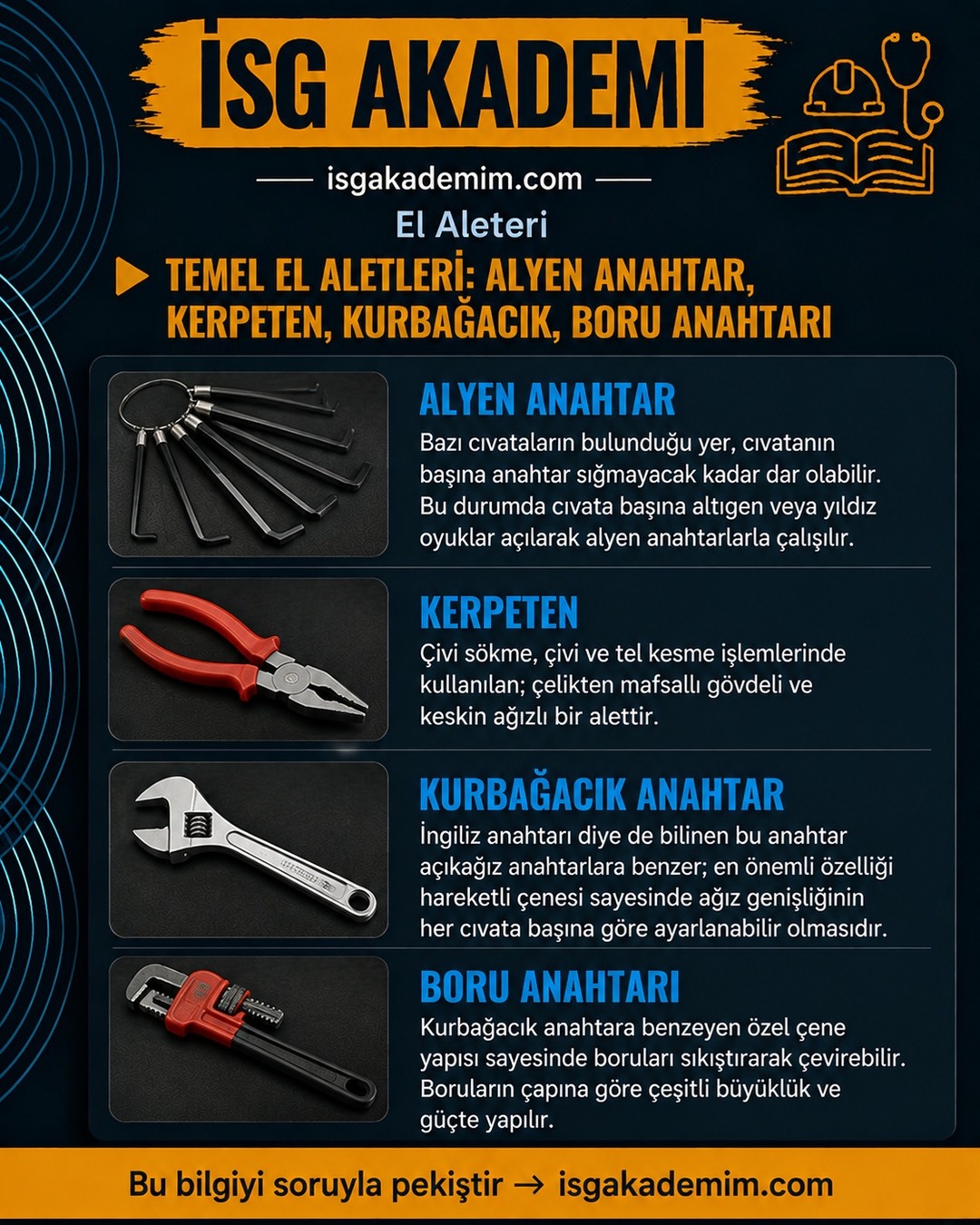 TEMEL EL ALETLERİ: ALYEN ANAHTAR, KERPETEN, KURBAĞACIK, BORU ANAHTARI