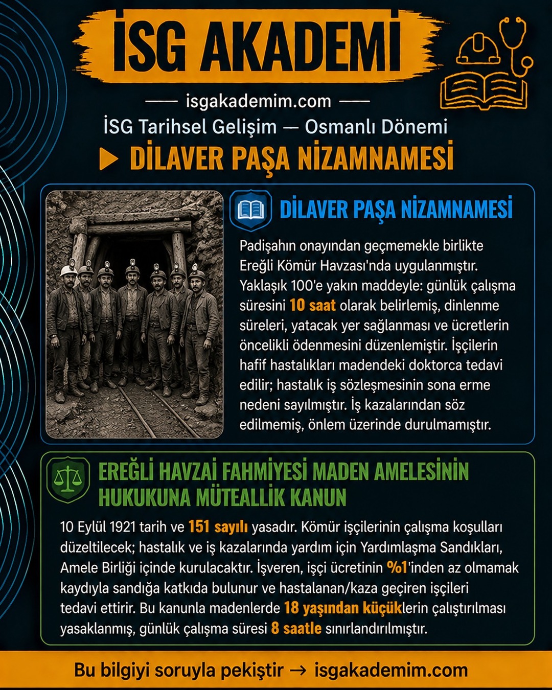 DİLAVER PAŞA NİZAMNAMESİ