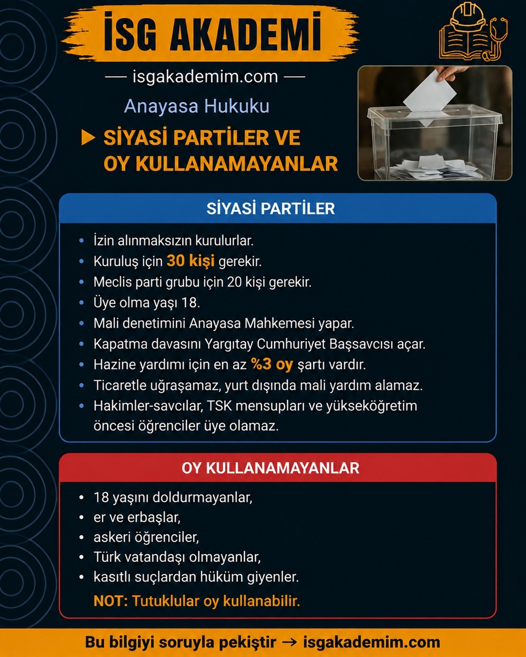 SİYASİ PARTİLER VE OY KULLANAMAYANLAR