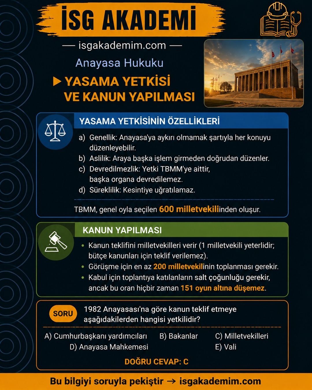 YASAMA YETKİSİ VE KANUN YAPILMASI