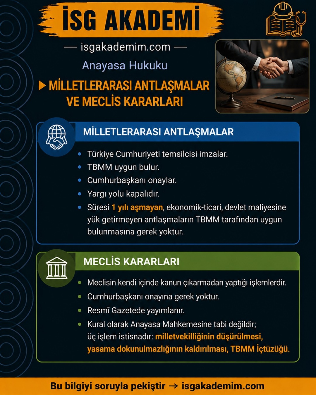 MİLLETLERARASI ANTLAŞMALAR VE MECLİS KARARLARI