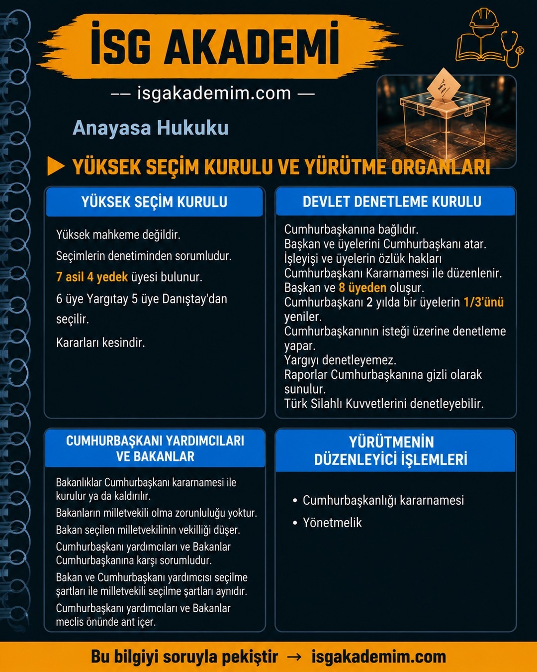 YÜKSEK SEÇİM KURULU VE YÜRÜTME ORGANLARI