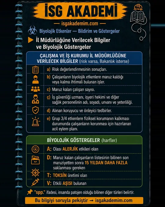 Biyolojik Etkenlerde A, D, T, V Ne Demek — hap bilgi kartı: İl Müdürlüğüne Verilecek Bilgiler ve Biyolojik Göstergeler. Bakanlık isterse il müdürlüğüne verilecek altı bilgi ve biyolojik etken göstergeleri: A alerjik, D 15 yıldan fazla kayıt, T toksin, V etkili aşı.